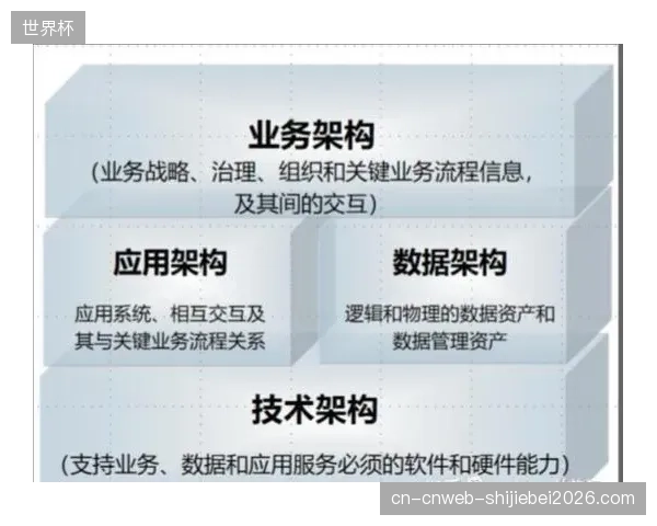 社区数据资产化运营 探索新型商业模式